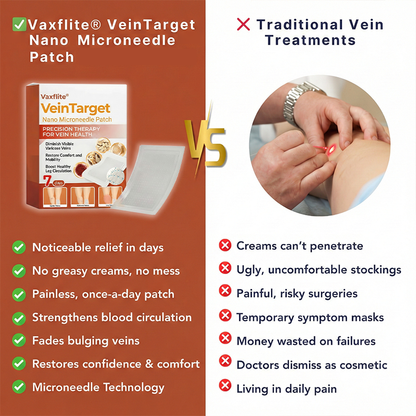 🔥Hot Sale Vaxflite® Vein Target Microneedle Patch- Instant Relief, Long-Term Results