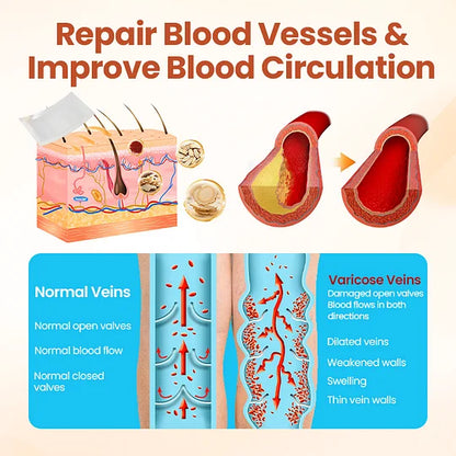 🔥Hot Sale Vaxflite® Vein Target Microneedle Patch- Instant Relief, Long-Term Results